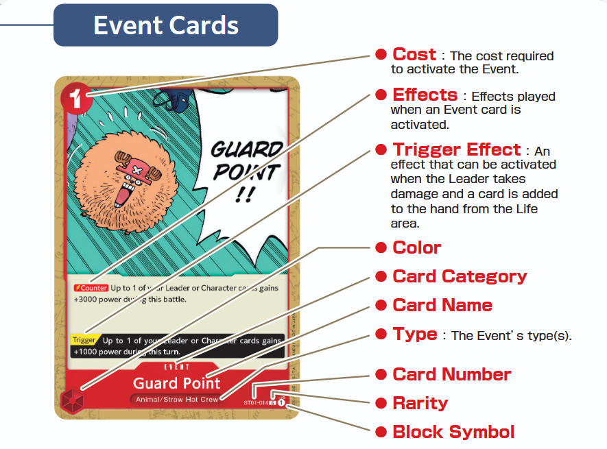 what a event cade looks like