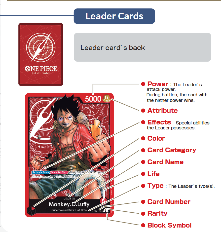 what a leader cade looks like